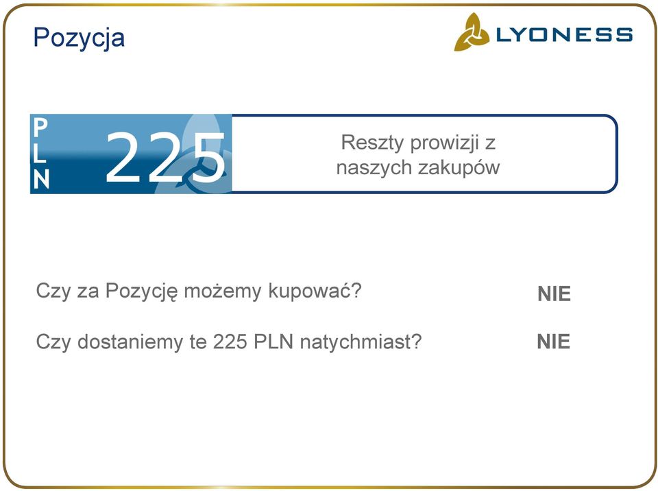 Pozycję możemy kupować?