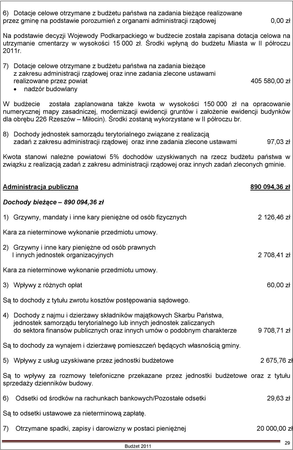 7) Dotacje celowe otrzymane z budżetu państwa na zadania bieżące z zakresu administracji rządowej oraz inne zadania zlecone ustawami realizowane przez powiat nadzór budowlany 405 580,00 zł W budżecie