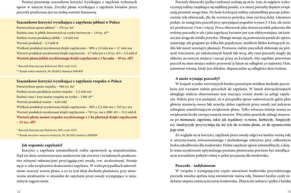 zł** Średnia roczna produkcja jabłek 1,9 mln ton Wartość produkcji 3,5 mld zł Wielkość produkcji uzyskiwanej dzięki zapylaczom 90% x 1,9 mln ton = 1,7 mln ton Wartość produkcji uzyskiwanej dzięki