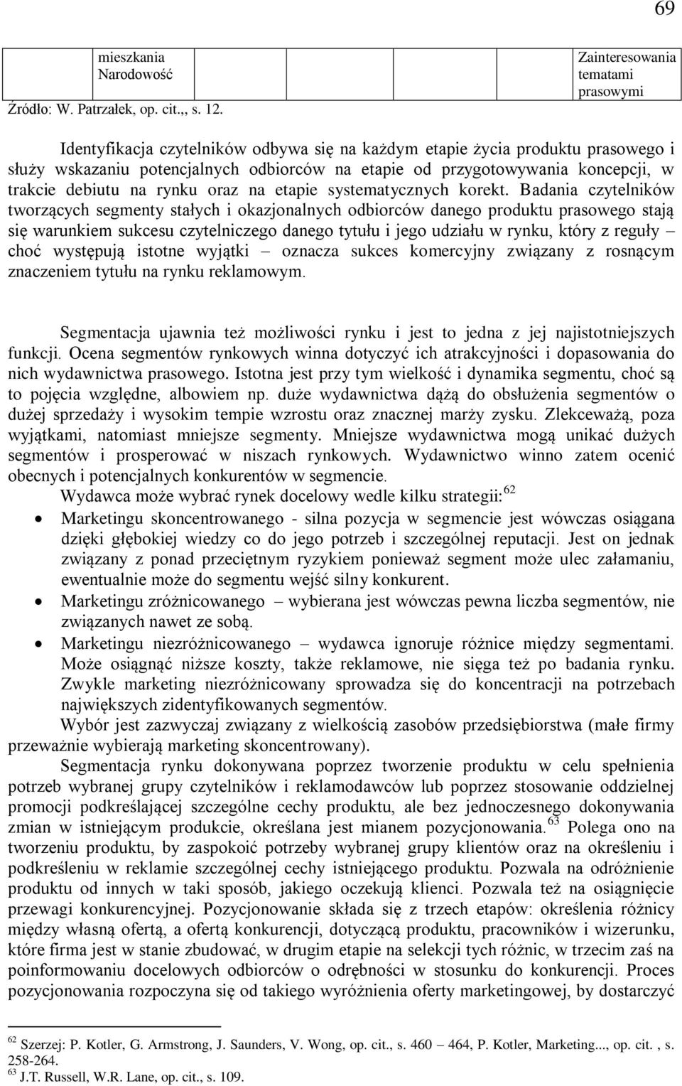 trakcie debiutu na rynku oraz na etapie systematycznych korekt.