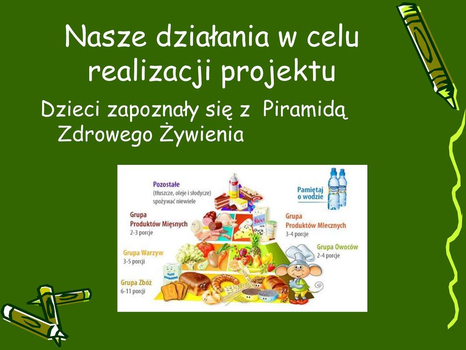 Dzieci zapoznały się z