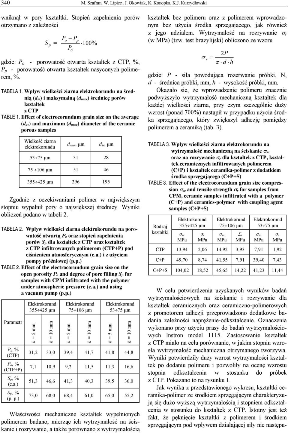 Wpływ wielkości ziarna elektrokorundu na średnią (d śr) i maksymalną (d max) średnicę porów kształtek z CTP TABLE 1.