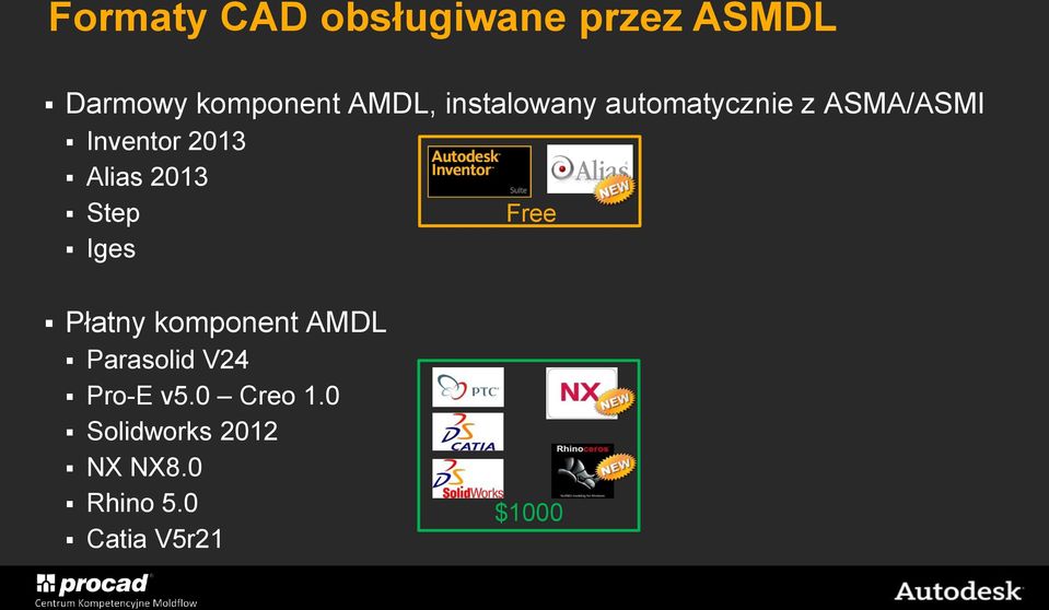 2013 Step Iges Free Płatny komponent AMDL Parasolid V24 Pro-E