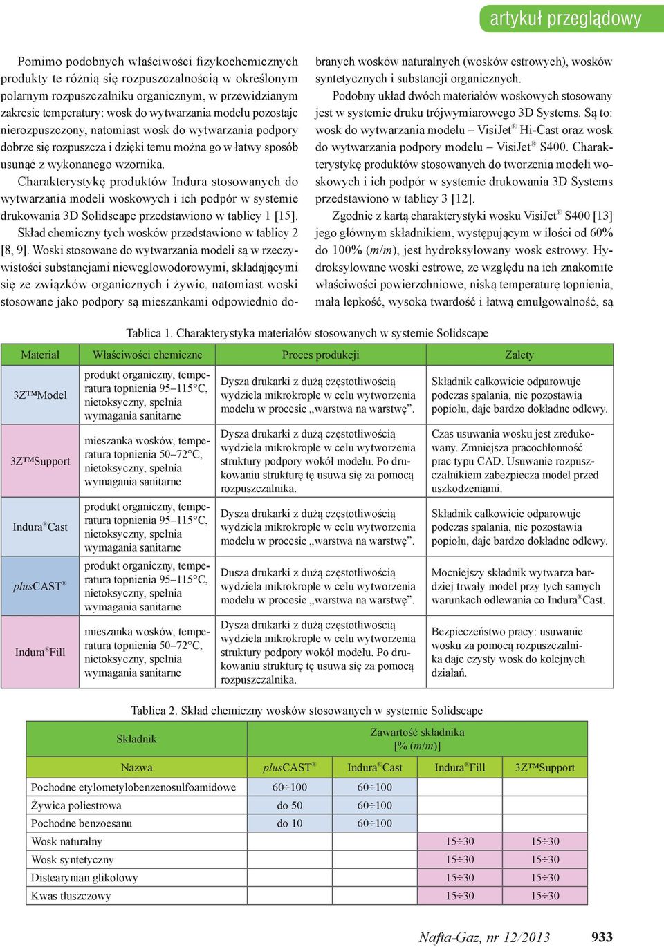 Charakterystykę produktów Indura stosowanych do wytwarzania modeli woskowych i ich podpór w systemie drukowania 3D Solidscape przedstawiono w tablicy 1 [15].