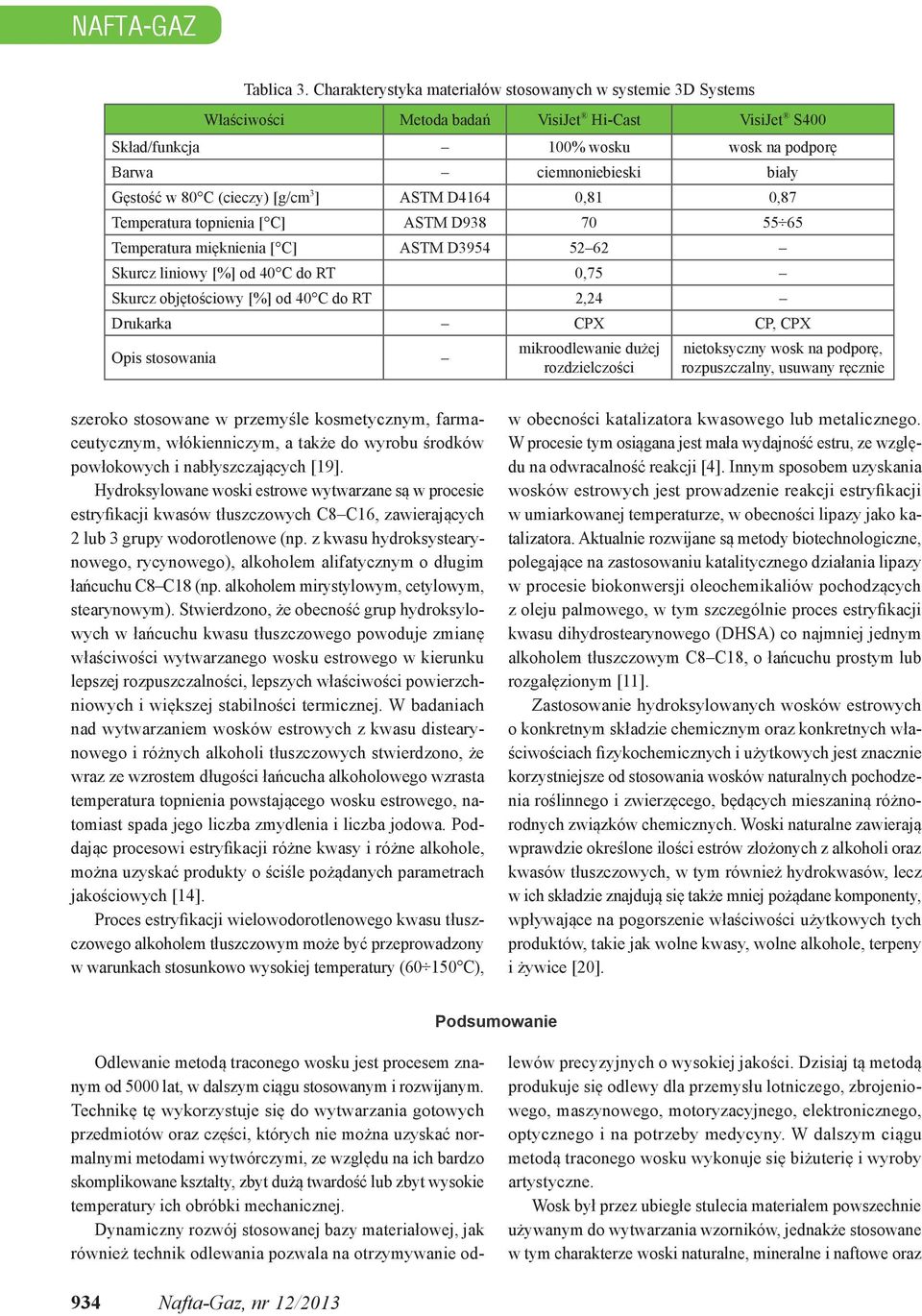 (cieczy) [g/cm 3 ] ASTM D4164 0,81 0,87 Temperatura topnienia [ C] ASTM D938 70 55 65 Temperatura mięknienia [ C] ASTM D3954 52 62 Skurcz liniowy [%] od 40 C do RT 0,75 Skurcz objętościowy [%] od 40