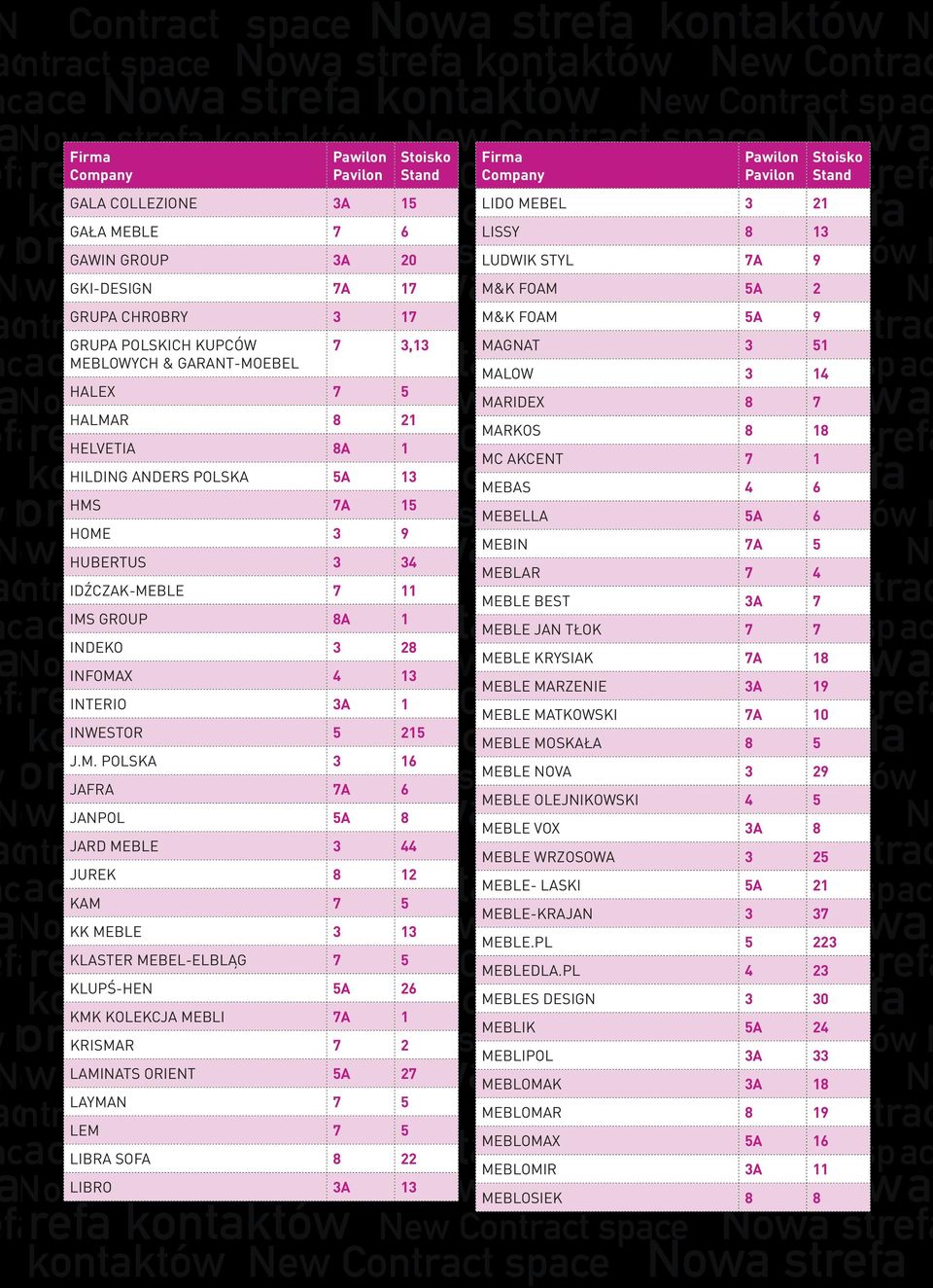 IMS GROUP A MEBLE JAN TŁOK INDEKO MEBLE KRYSIAK A INFOMAX MEBLE MARZENIE A INTERIO A MEBLE MATKOWSKI A 0 INWESTOR MEBLE MOSKAŁA J.M. POLSKA MEBLE NOVA JAFRA A MEBLE OLEJNIKOWSKI JANPOL A MEBLE VOX A JARD MEBLE MEBLE WRZOSOWA JUREK MEBLE- LASKI A KAM MEBLE-KRAJAN KK MEBLE MEBLE.