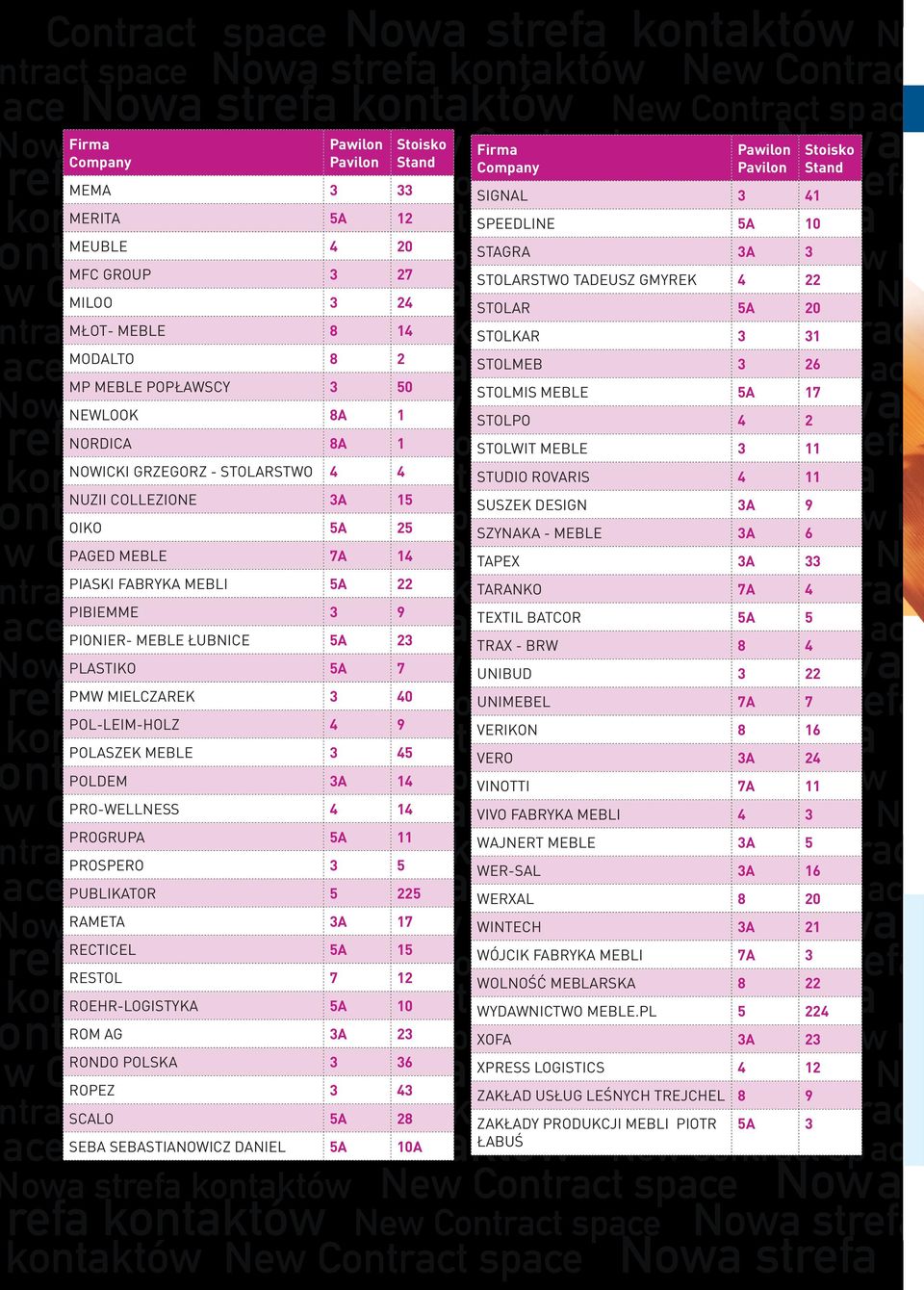 MEBLE A TAPEX A PIASKI FABRYKA MEBLI A TARANKO A PIBIEMME TEXTIL BATCOR A PIONIER- MEBLE ŁUBNICE A TRAX - BRW PLASTIKO A UNIBUD PMW MIELCZAREK 0 UNIMEBEL A POL-LEIM-HOLZ VERIKON POLASZEK MEBLE VERO A