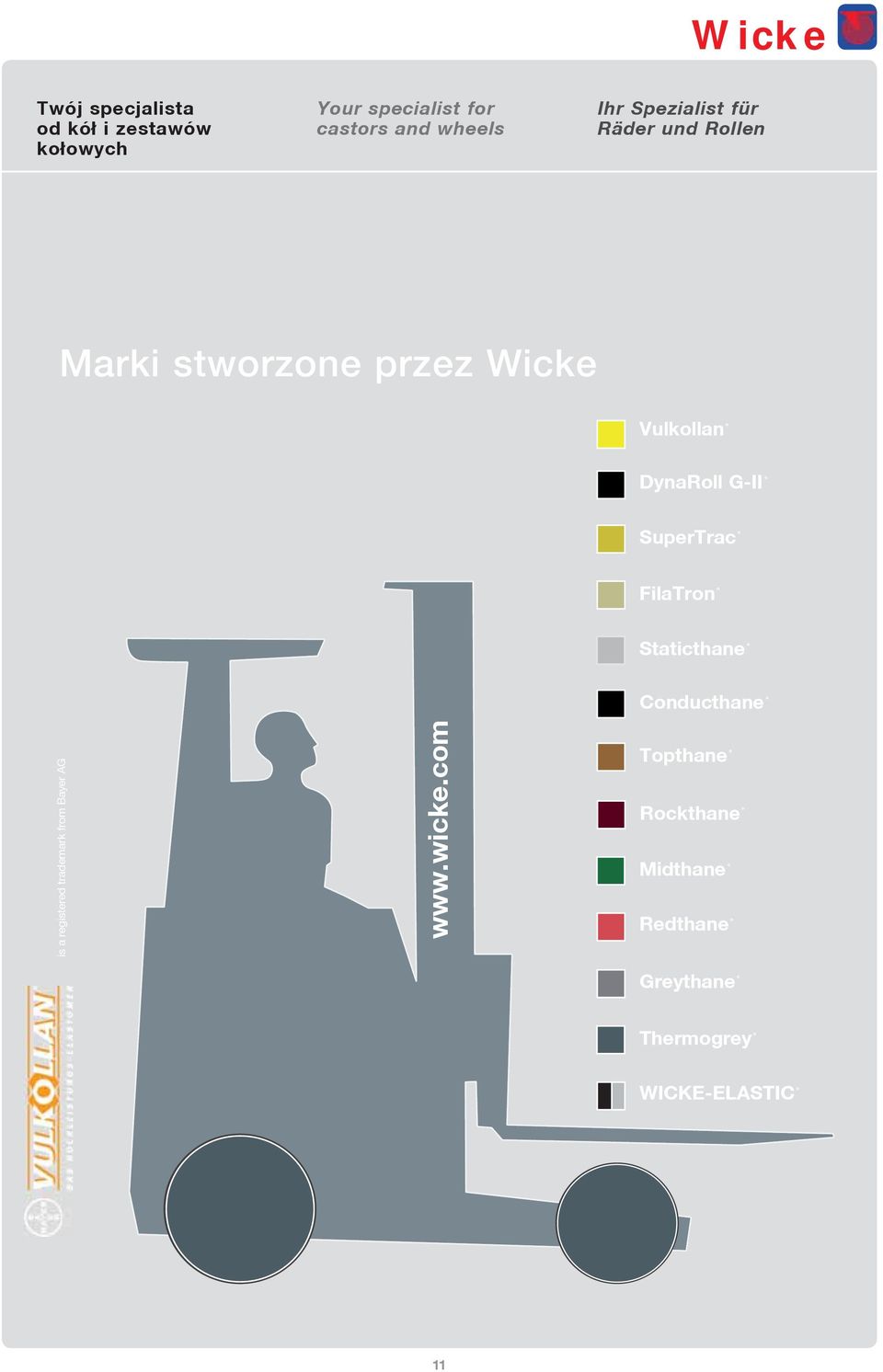 G-II SuperTrac FilaTron Staticthane Conducthane is a registered trademark from Bayer