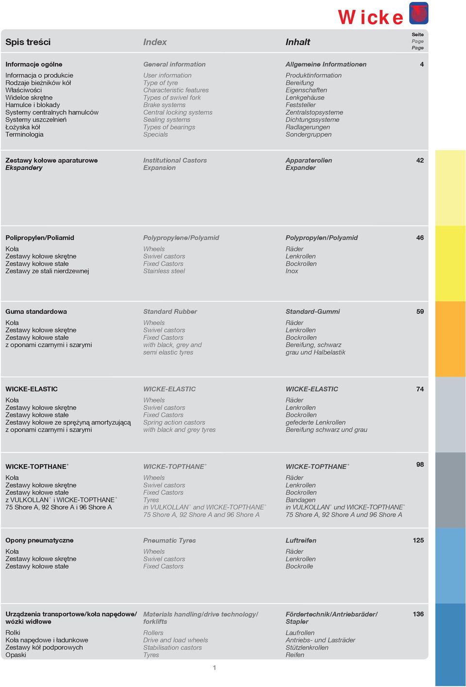 systems Types of bearings Specials Produktinformation Bereifung Eigenschaften Lenkgehäuse Feststeller Zentralstopsysteme Dichtungssysteme Radlagerungen Sondergruppen Zestawy ko³owe aparaturowe