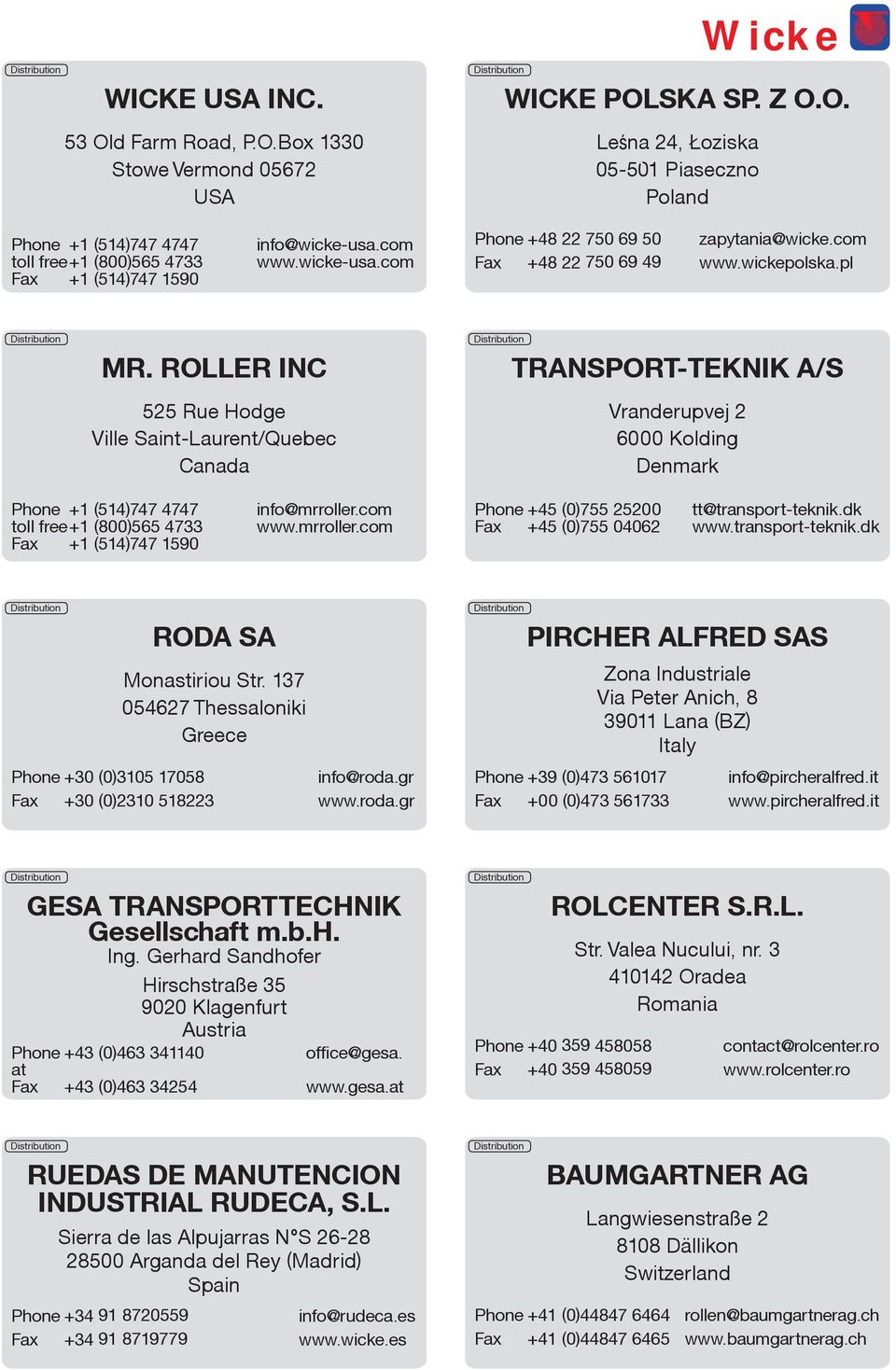 wickepolska.pl Distribution MR.