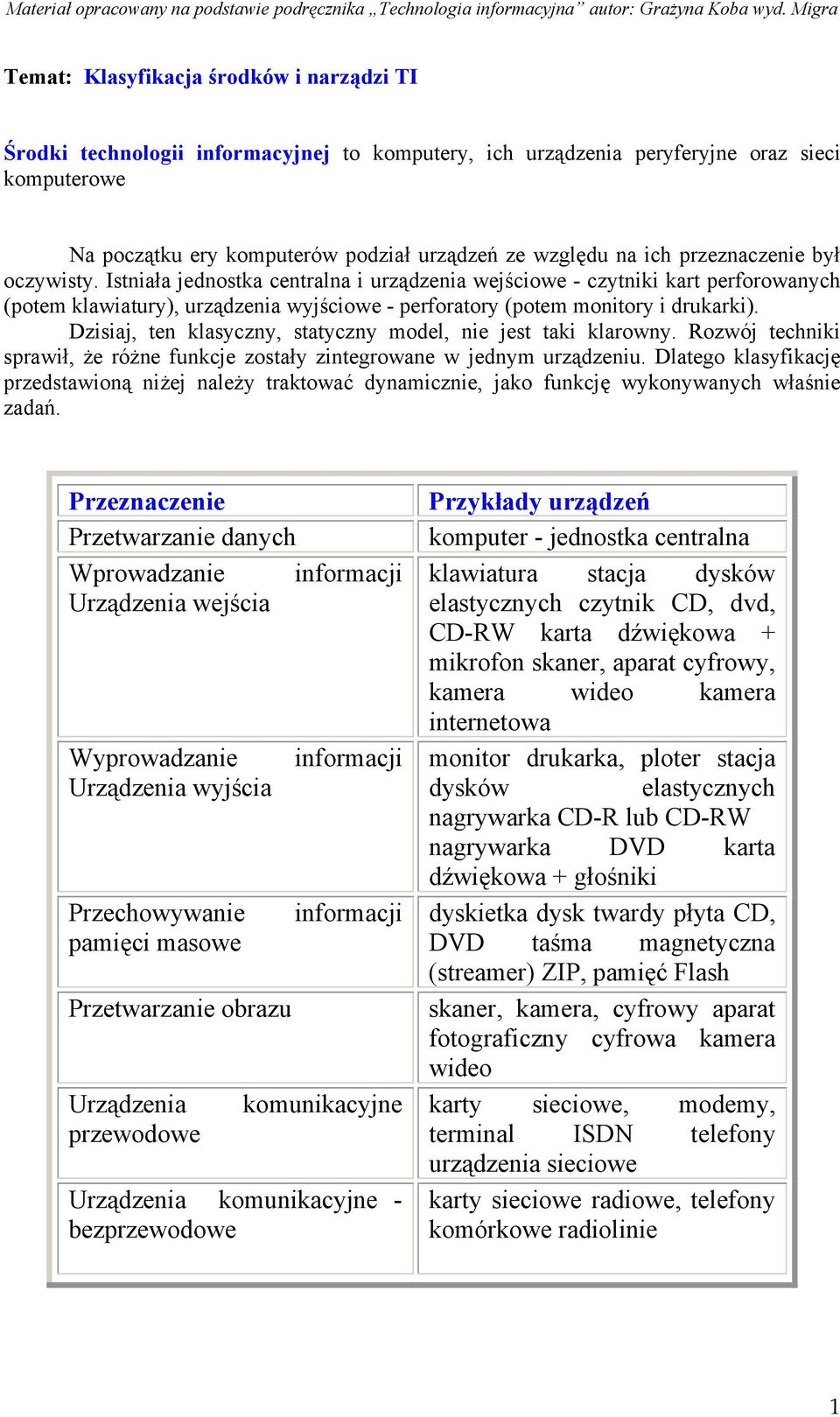 Dzisiaj, ten klasyczny, statyczny model, nie jest taki klarowny. Rozwój techniki sprawił, że różne funkcje zostały zintegrowane w jednym urządzeniu.