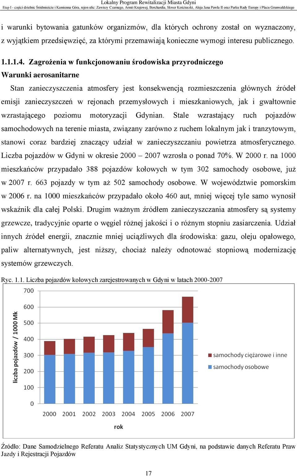 przemysłowych i mieszkaniowych, jak i gwałtownie wzrastającego poziomu motoryzacji Gdynian.