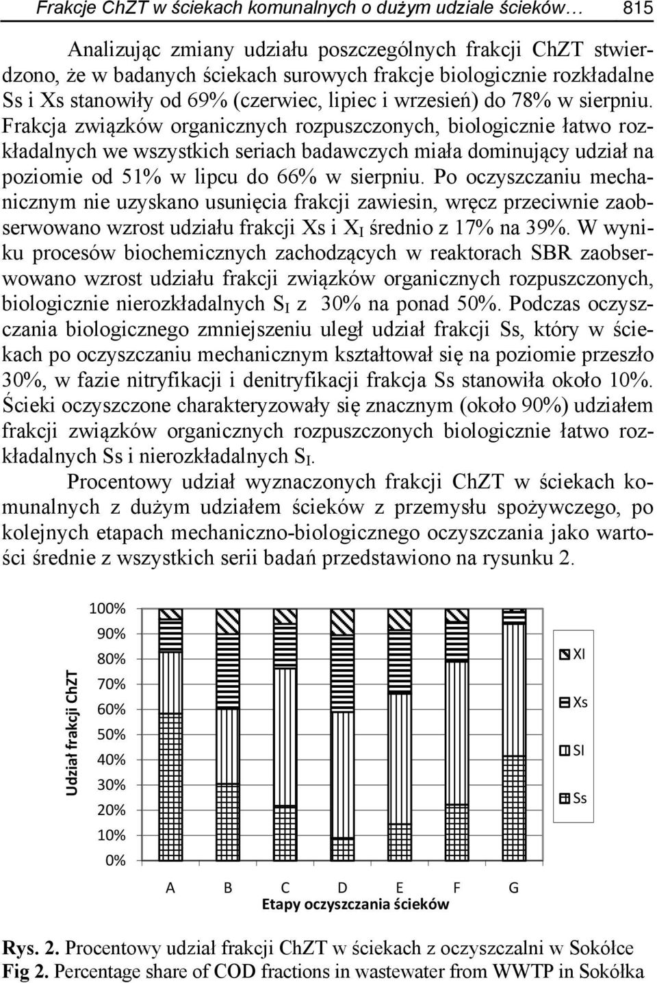 Frakcja związków organicznych rozpuszczonych, biologicznie łatwo rozkładalnych we wszystkich seriach badawczych miała dominujący udział na poziomie od 51% w lipcu do 66% w sierpniu.