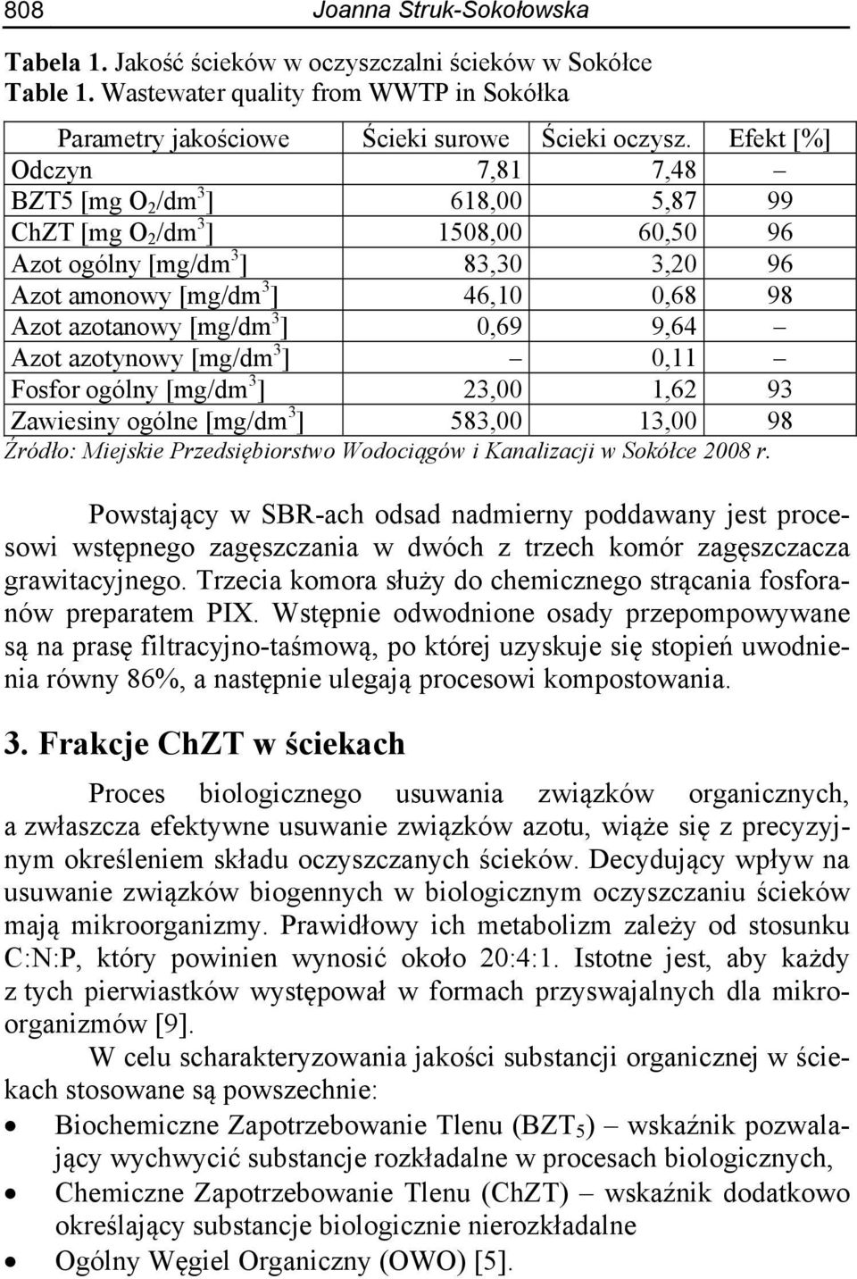 ] 0,69 9,64 Azot azotynowy [mg/dm 3 ] 0,11 Fosfor ogólny [mg/dm 3 ] 23,00 1,62 93 Zawiesiny ogólne [mg/dm 3 ] 583,00 13,00 98 Źródło: Miejskie Przedsiębiorstwo Wodociągów i Kanalizacji w Sokółce 2008