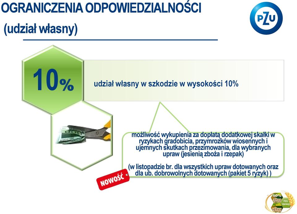 wiosennych i ujemnych skutkach przezimowania, dla wybranych upraw (jesienią zboża i rzepak)