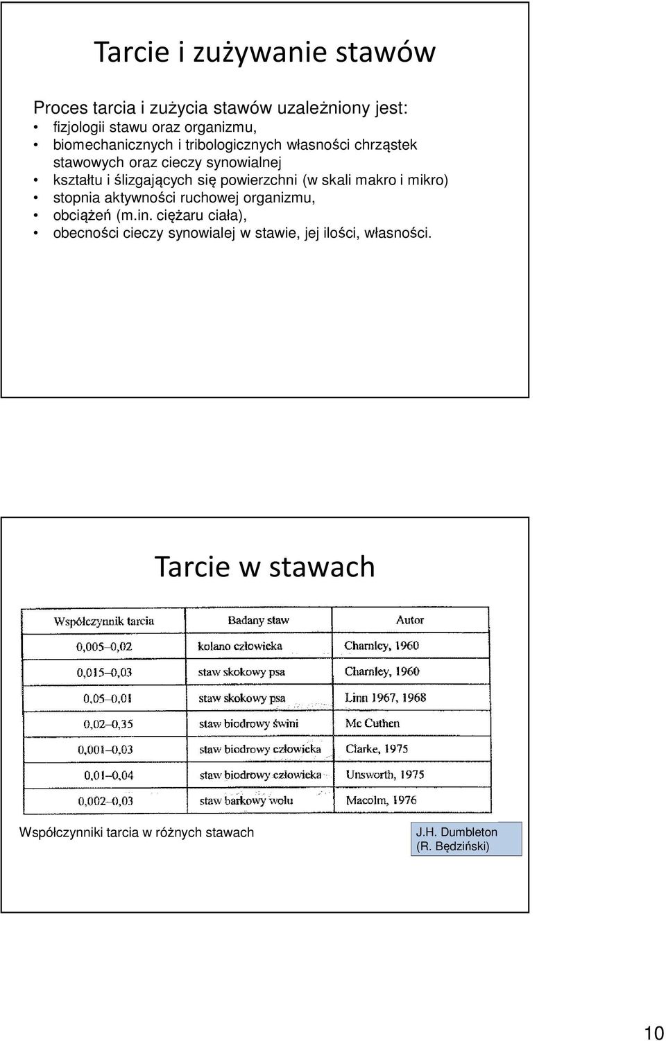 powierzchni (w skali makro i mikro) stopnia aktywności ruchowej organizmu, obciążeń (m.in.