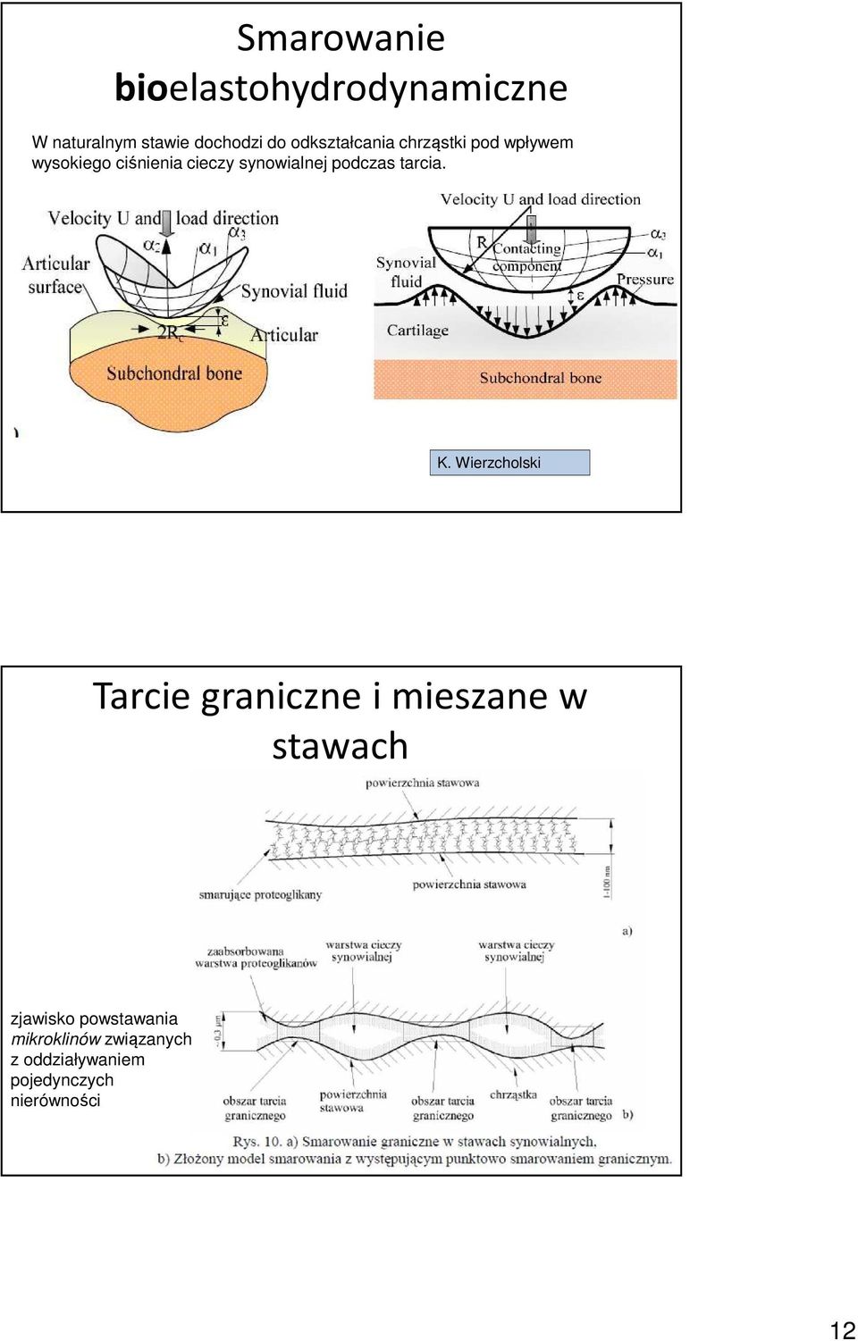 podczas tarcia. K.