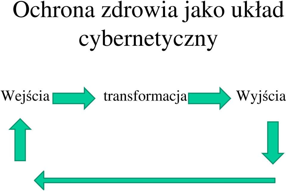 cybernetyczny