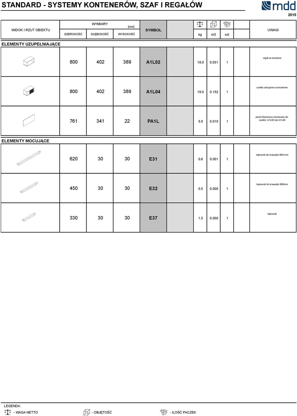 do szafek: A1L02 lub A1L04 ELEMENTY MOCUJĄCE 620 30 30 E31 0.6 0.