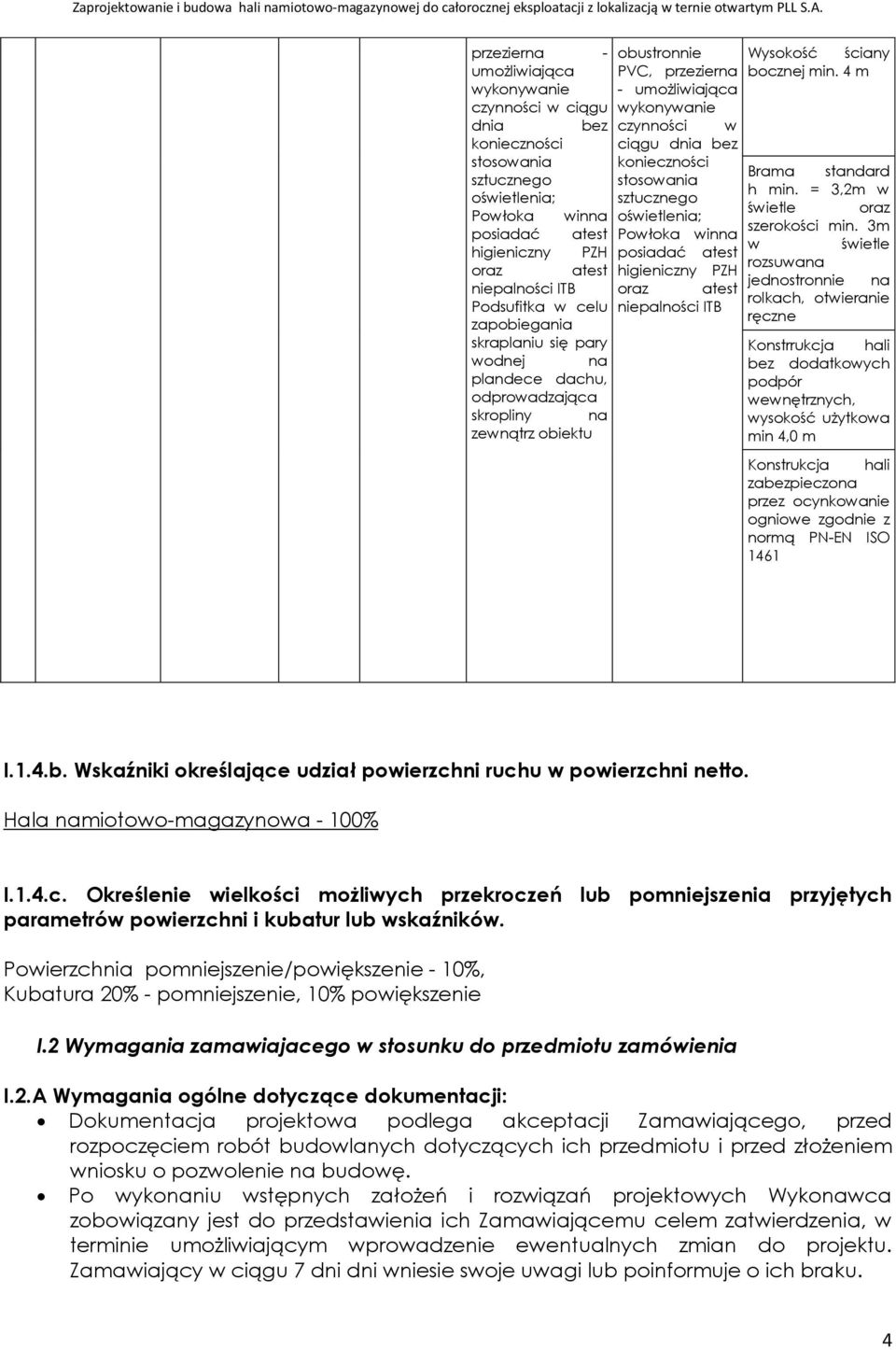 konieczności stosowania sztucznego oświetlenia; Powłoka winna posiadać atest higieniczny PZH oraz atest niepalności ITB Wysokość ściany bocznej min. 4 m Brama standard h min.