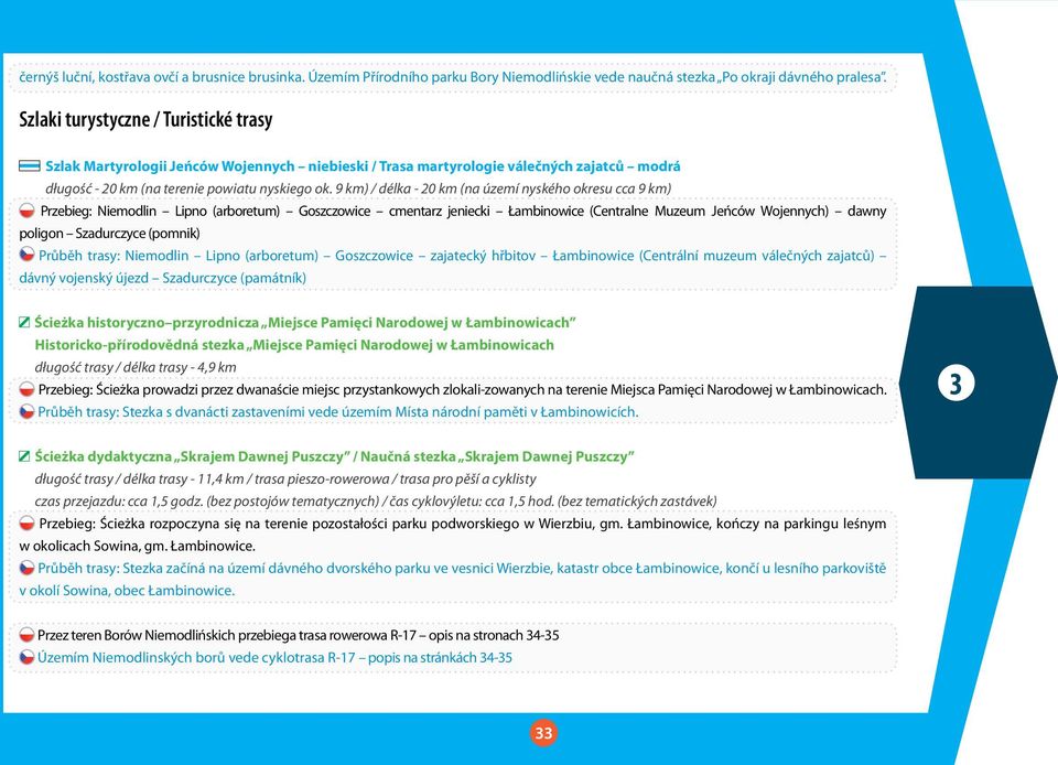 9 km) / délka - 0 km (na území nyského okresu cca 9 km) Przebieg: Niemodlin Lipno (arboretum) Goszczowice cmentarz jeniecki Łambinowice (Centralne Muzeum Jeńców Wojennych) dawny poligon Szadurczyce