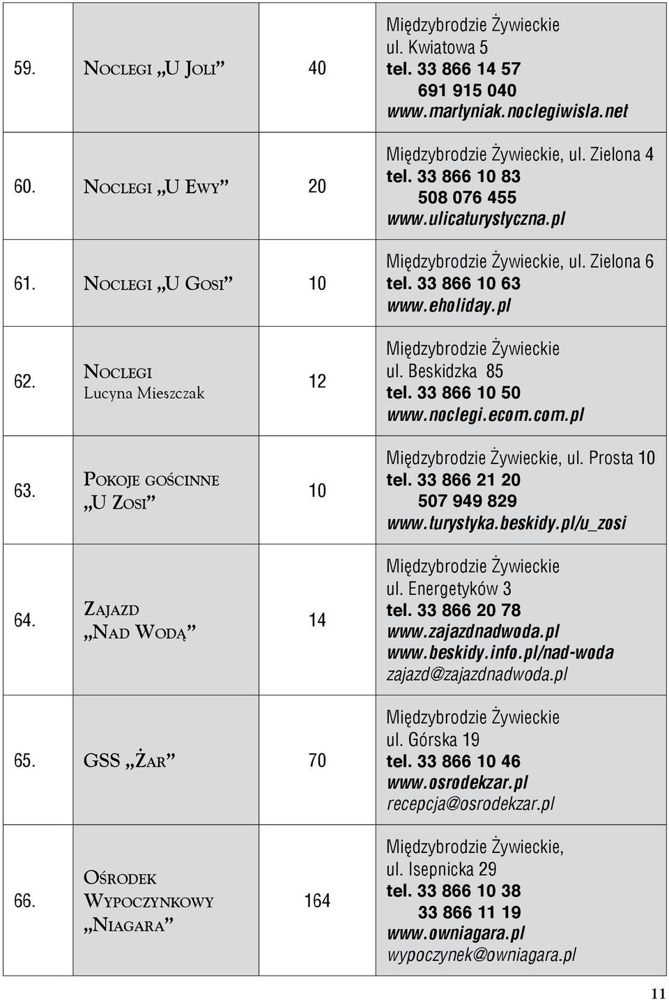 No c l e g i Lucyna Mieszczak 12 Międzybrodzie Żywieckie ul. Beskidzka 85 tel. 33 866 10 50 www.noclegi.ecom.com.pl 63. U Zo s i 10 Międzybrodzie Żywieckie, ul. Prosta 10 tel.