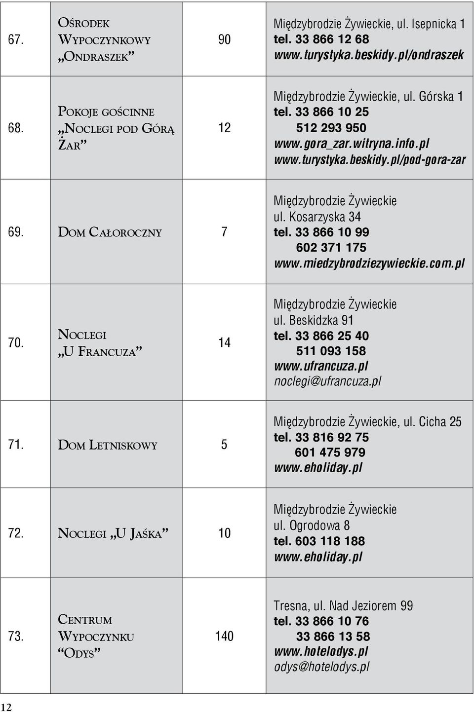 Dom Całoroczny 7 Międzybrodzie Żywieckie ul. Kosarzyska 34 tel. 33 866 10 99 602 371 175 www.miedzybrodziezywieckie.com.pl 70. No c l e g i U Fr a n c u z a 14 Międzybrodzie Żywieckie ul.