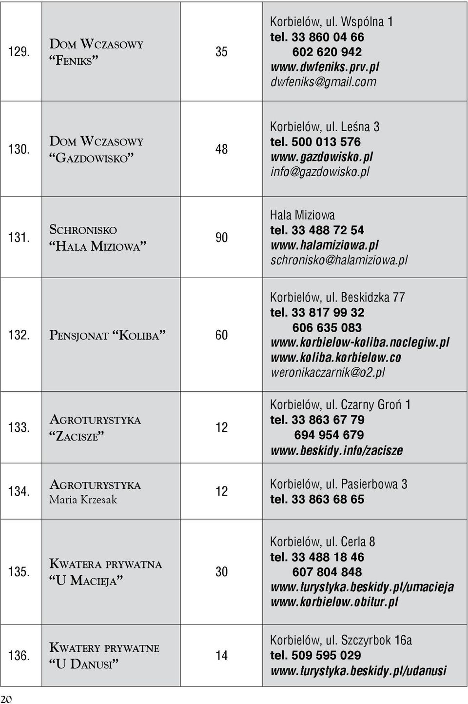 Pensjonat Koliba 60 Korbielów, ul. Beskidzka 77 tel. 33 817 99 32 606 635 083 www.korbielow-koliba.noclegiw.pl www.koliba.korbielow.co weronikaczarnik@o2.pl 133. Za c i s z e 12 Korbielów, ul.