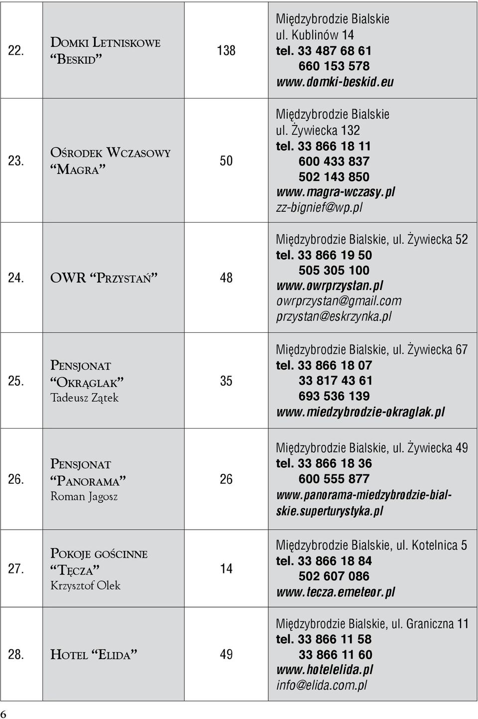 OWR Pr z y s ta ń 48 Międzybrodzie Bialskie, ul. Żywiecka 52 tel. 33 866 19 50 505 305 100 www.owrprzystan.pl owrprzystan@gmail.com przystan@eskrzynka.pl 25.