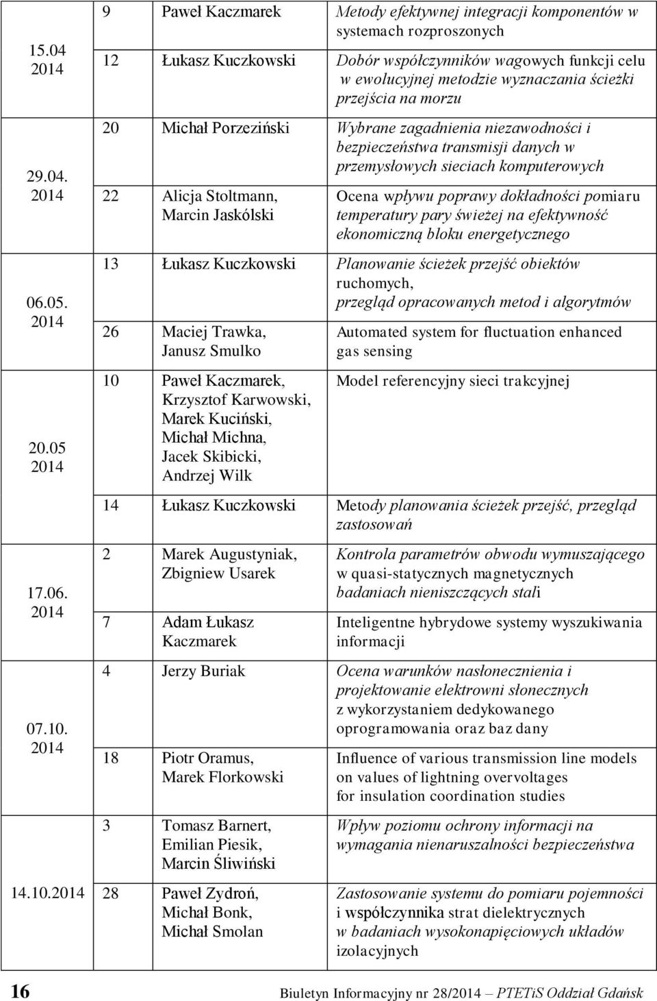 2014 9 Paweł Kaczmarek Metody efektywnej integracji komponentów w systemach rozproszonych 12 Łukasz Kuczkowski Dobór współczynników wagowych funkcji celu w ewolucyjnej metodzie wyznaczania ścieżki