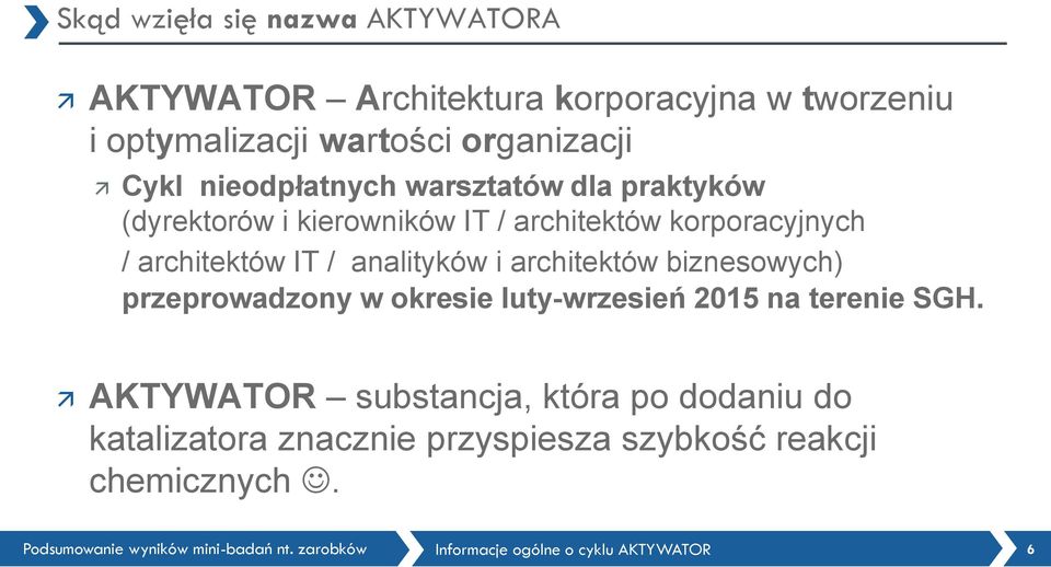 / analityków i architektów biznesowych) przeprowadzony w okresie luty-wrzesień 2015 na terenie SGH.