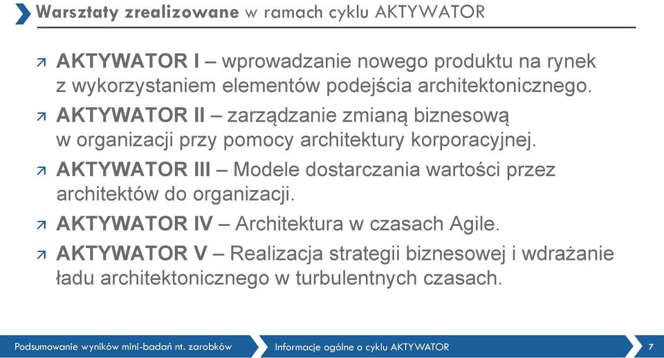 AKTYWATOR III Modele dostarczania wartości przez architektów do organizacji. AKTYWATOR IV Architektura w czasach Agile.