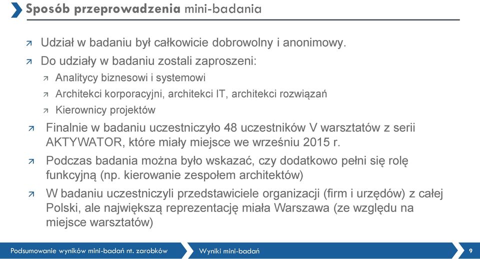 badaniu uczestniczyło 48 uczestników V warsztatów z serii AKTYWATOR, które miały miejsce we wrześniu 2015 r.