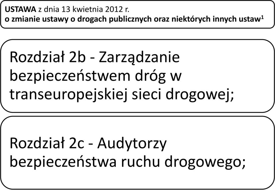 innych ustaw 1 Rozdział 2b - Zarządzanie bezpieczeństwem