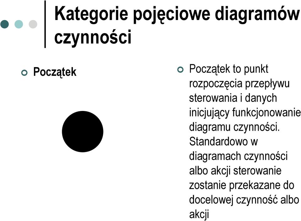 funkcjonowanie diagramu czynności.