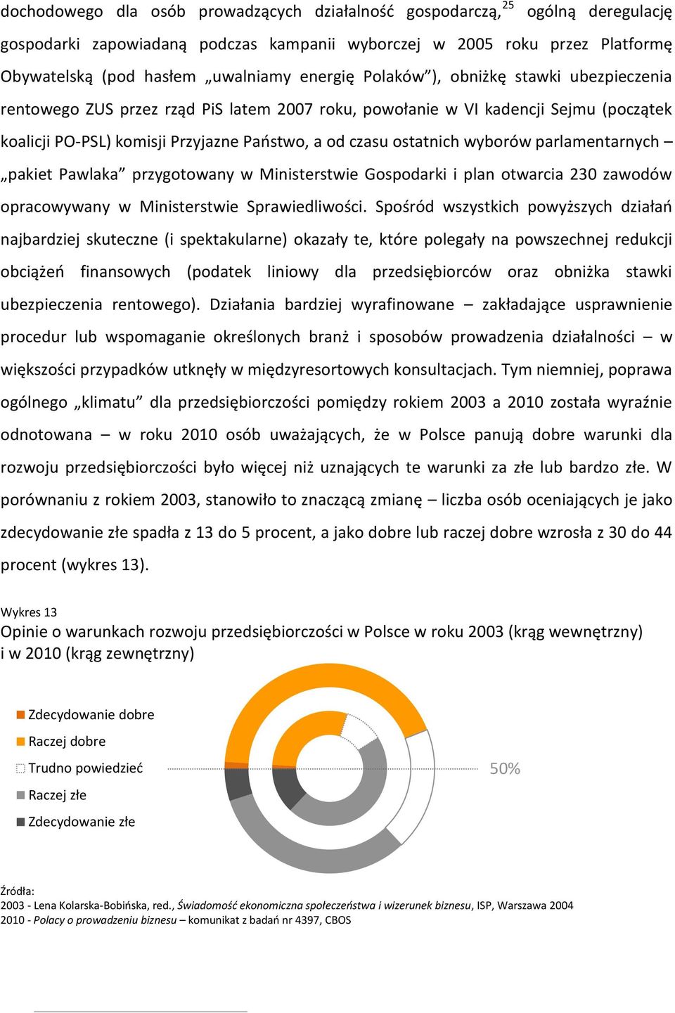 wyborów parlamentarnych pakiet Pawlaka przygotowany w Ministerstwie Gospodarki i plan otwarcia 230 zawodów opracowywany w Ministerstwie Sprawiedliwości.