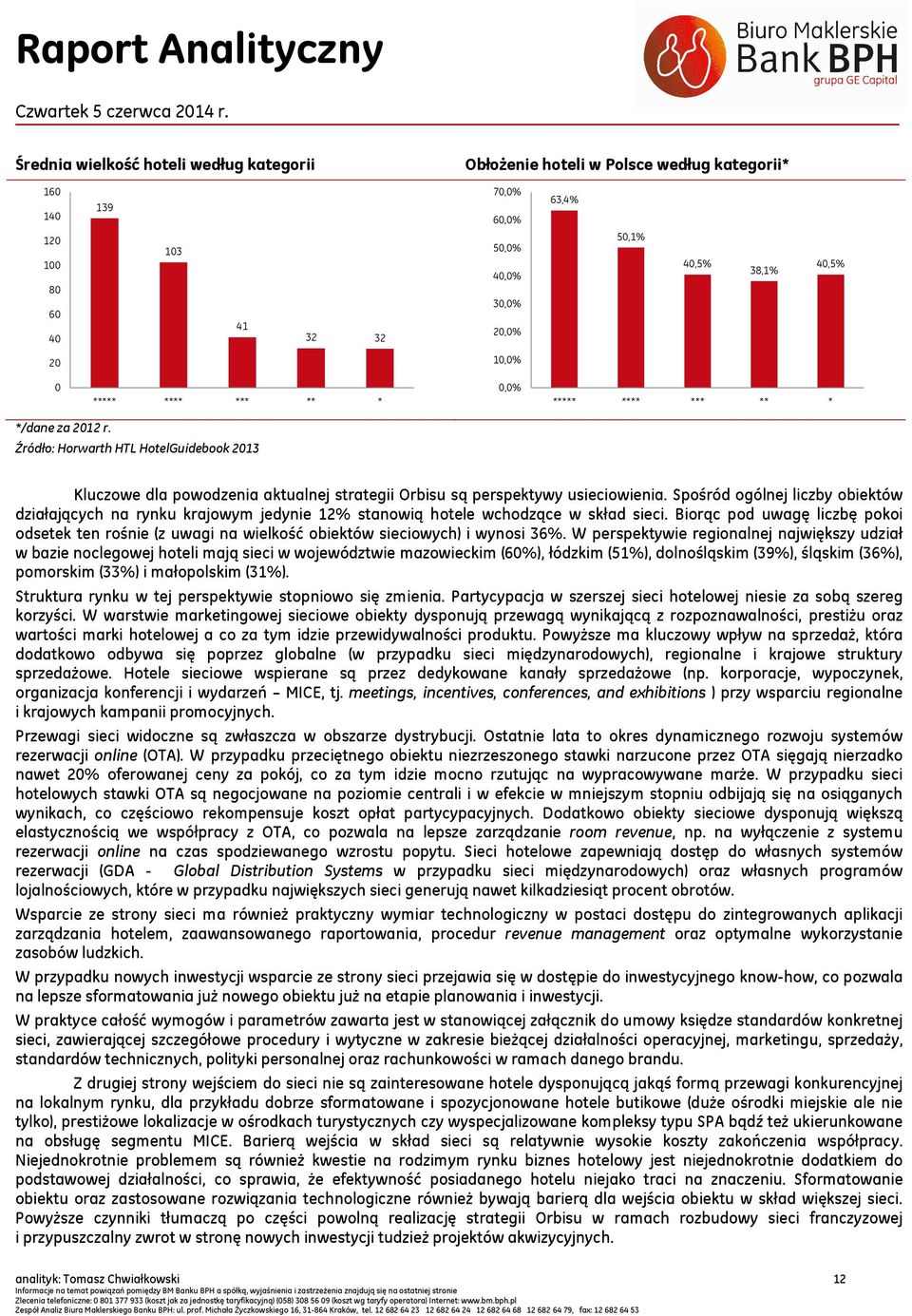 Spośród ogólnej liczby obiektów działających na rynku krajowym jedynie % stanowią hotele wchodzące w skład sieci.