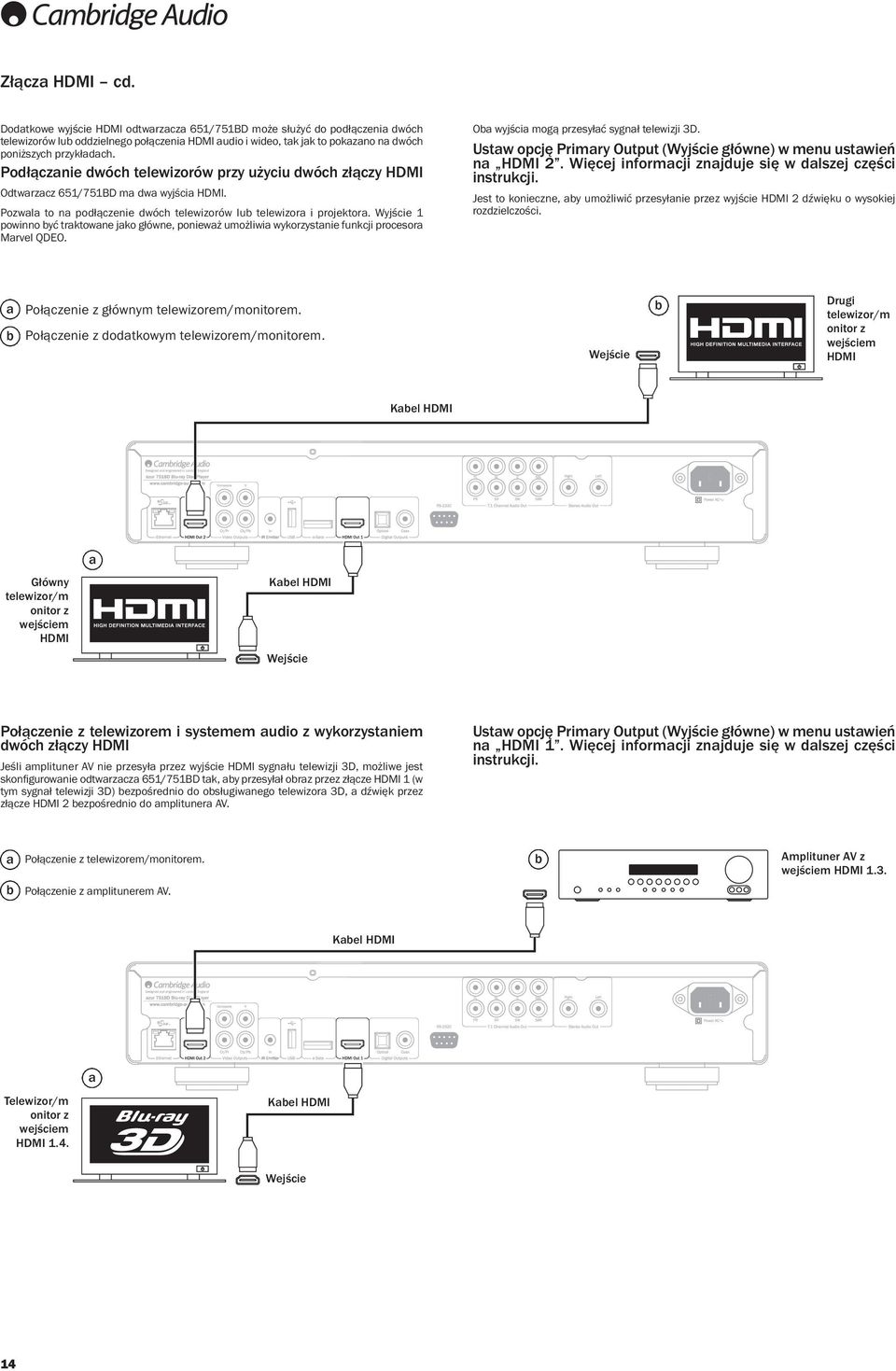 Podłączanie dwóch telewizorów przy użyciu dwóch złączy HDMI Odtwarzacz 651/751BD ma dwa wyjścia HDMI. Pozwala to na podłączenie dwóch telewizorów lub telewizora i projektora.