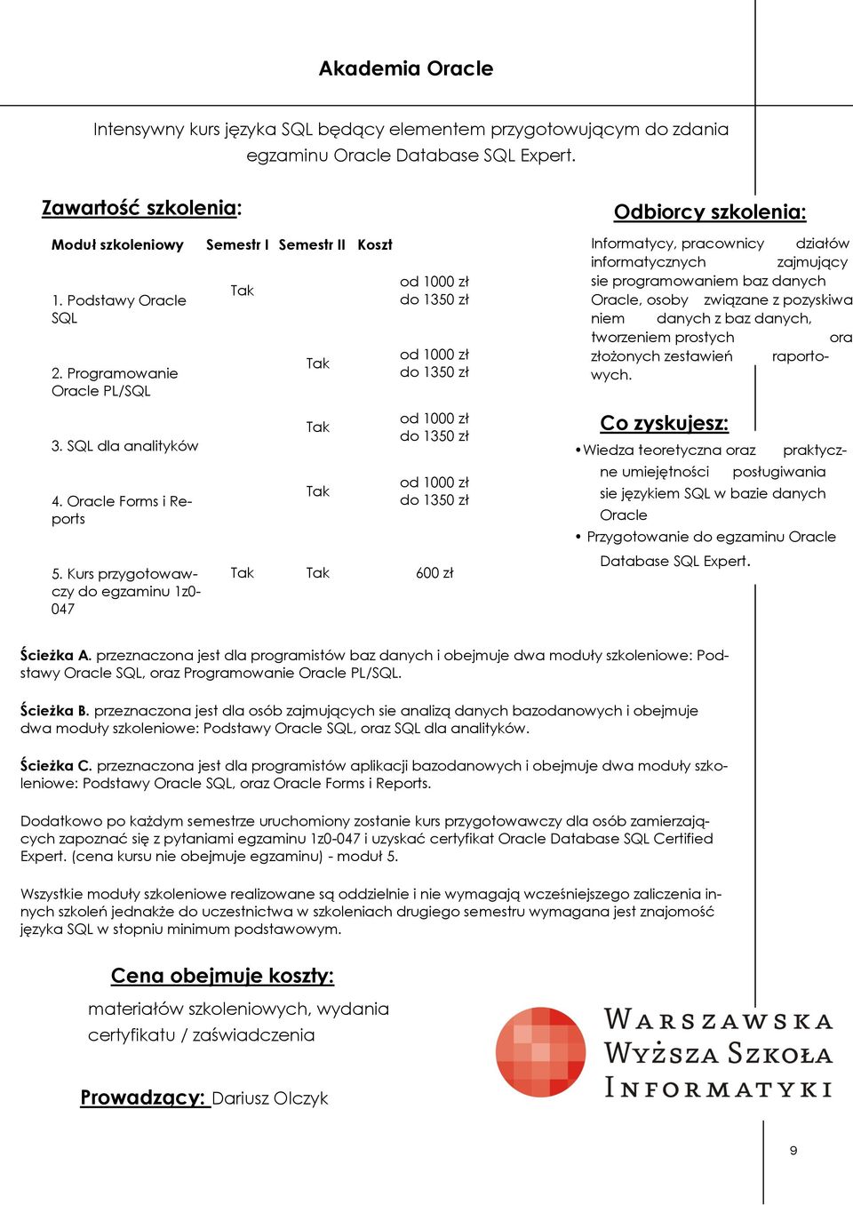 Kurs przygotowawczy do egzaminu 1z0-047 Semestr I Semestr II Koszt Tak Tak Tak Tak od 1000 zł do 1350 zł od 1000 zł do 1350 zł od 1000 zł do 1350 zł od 1000 zł do 1350 zł Tak Tak 600 zł Informatycy,