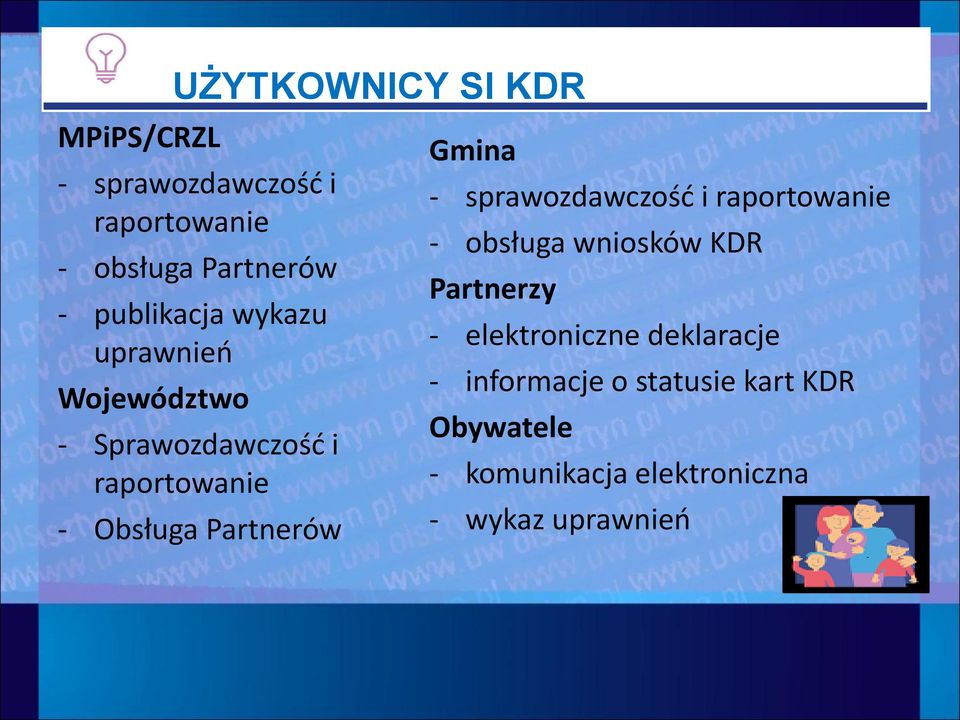 Partnerów Gmina - sprawozdawczość i raportowanie - obsługa wniosków KDR Partnerzy -