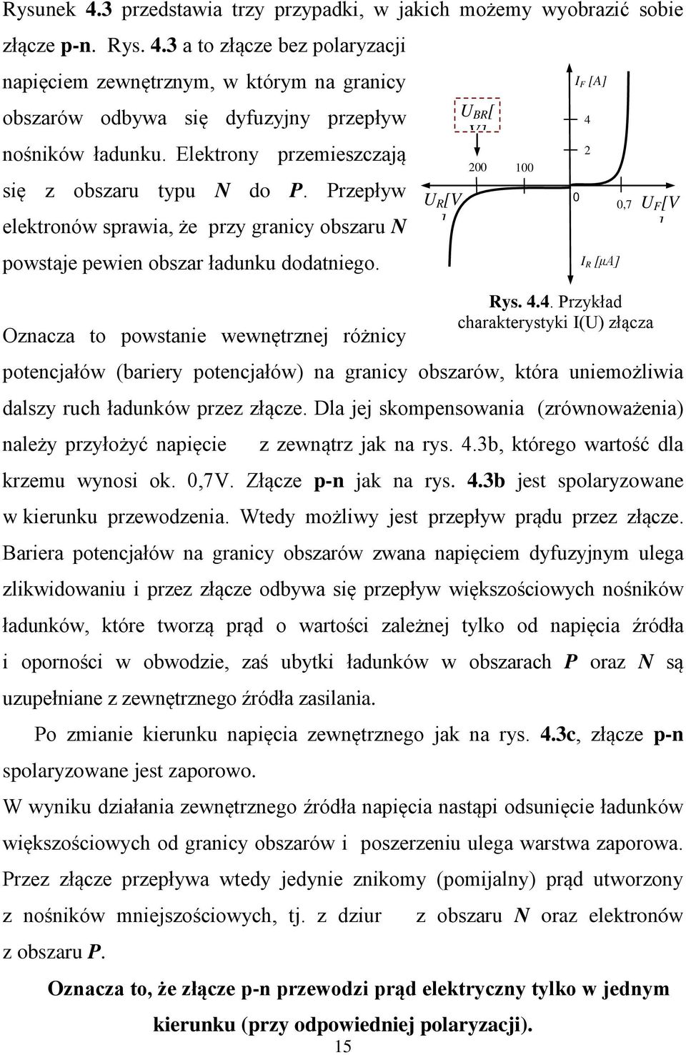Oznacza to powstanie wewnętrznej różnicy potencjałów (bariery potencjałów) na granicy obszarów, która uniemożliwia dalszy ruch ładunków przez złącze.