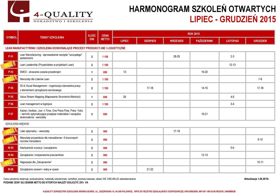 zarządzania wzrokowego 2 1 150 17-18 14-15 17-18 P 05 Value Stream Mapping (Mapowanie Strumienia Wartości) 1 690 29 4-5 P 06 Lean management w logistyce 2 1 150 3-4 P 07 Kaizen, Kanban, Just n Time,