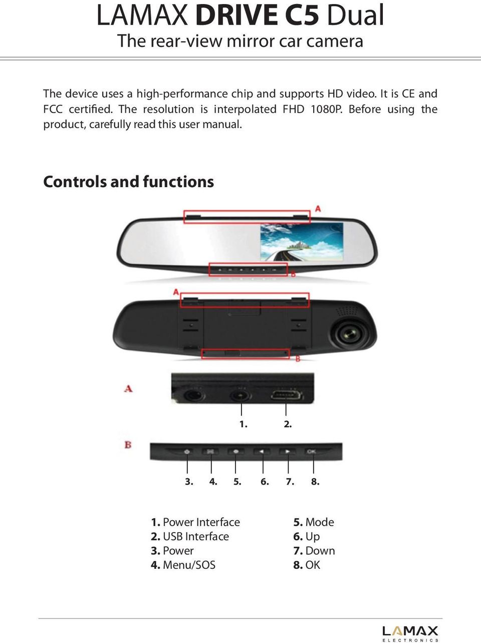 Before using the product, carefully read this user manual. Controls and functions 1. 2.