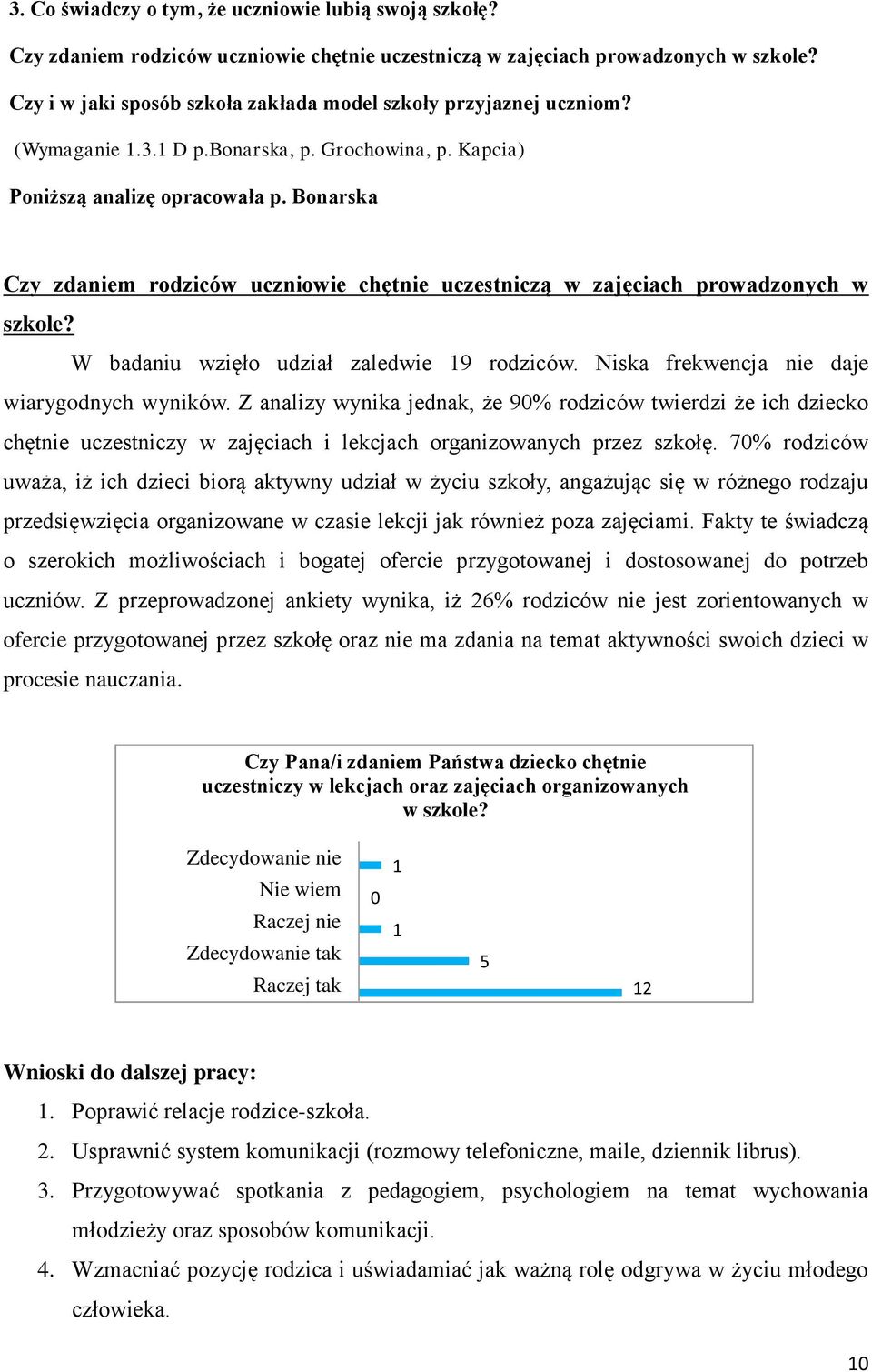 Bonarska Czy zdaniem rodziców uczniowie chętnie uczestniczą w zajęciach prowadzonych w szkole? W badaniu wzięło udział zaledwie 19 rodziców. Niska frekwencja nie daje wiarygodnych wyników.