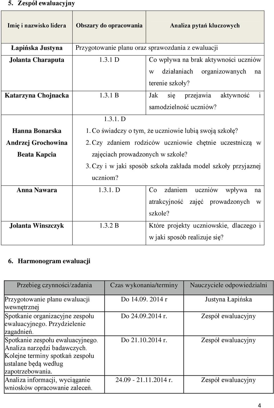 Co świadczy o tym, że uczniowie lubią swoją szkołę? 2. Czy zdaniem rodziców uczniowie chętnie uczestniczą w zajęciach prowadzonych w szkole? 3.