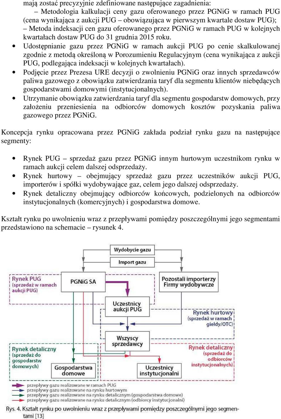 Udostępnianie gazu przez PGNiG w ramach aukcji PUG po cenie skalkulowanej zgodnie z metodą określoną w Porozumieniu Regulacyjnym (cena wynikająca z aukcji PUG, podlegająca indeksacji w kolejnych