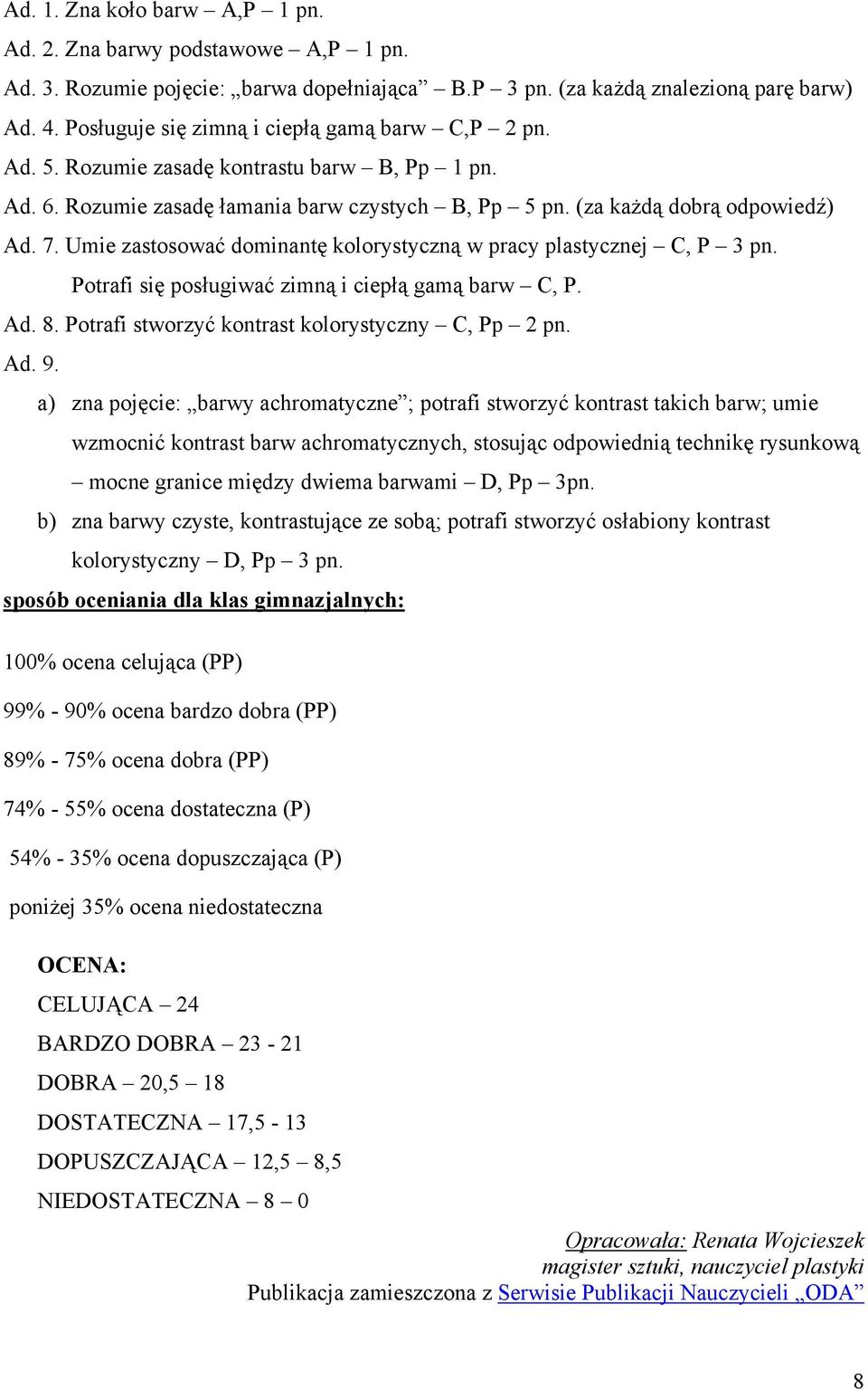 Umie zastosować dominantę kolorystyczną w pracy plastycznej C, P 3 pn. Potrafi się posługiwać zimną i ciepłą gamą barw C, P. Ad. 8. Potrafi stworzyć kontrast kolorystyczny C, 2 pn. Ad. 9.