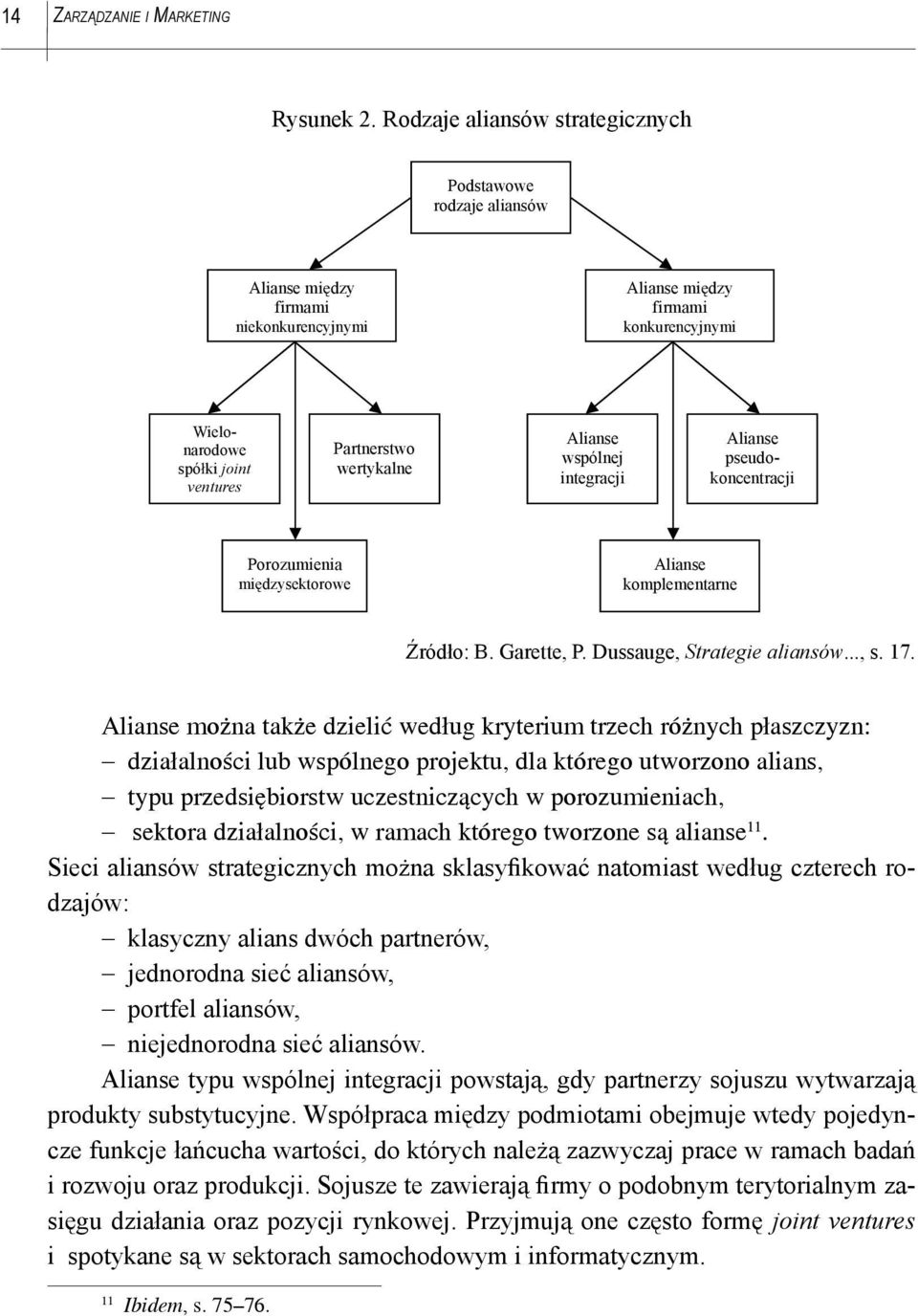 Alianse wspólnej integracji Alianse pseudokoncentracji Porozumienia mi dzysektorowe Alianse komplementarne Źródło: B. Garette, P. Dussauge, Strategie aliansów..., s. 17.