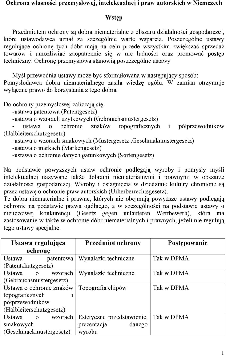 Poszczególne ustawy regulujące ochronę tych dóbr mają na celu przede wszystkim zwiększać sprzedaż towarów i umożliwiać zaopatrzenie się w nie ludności oraz promować postęp techniczny.