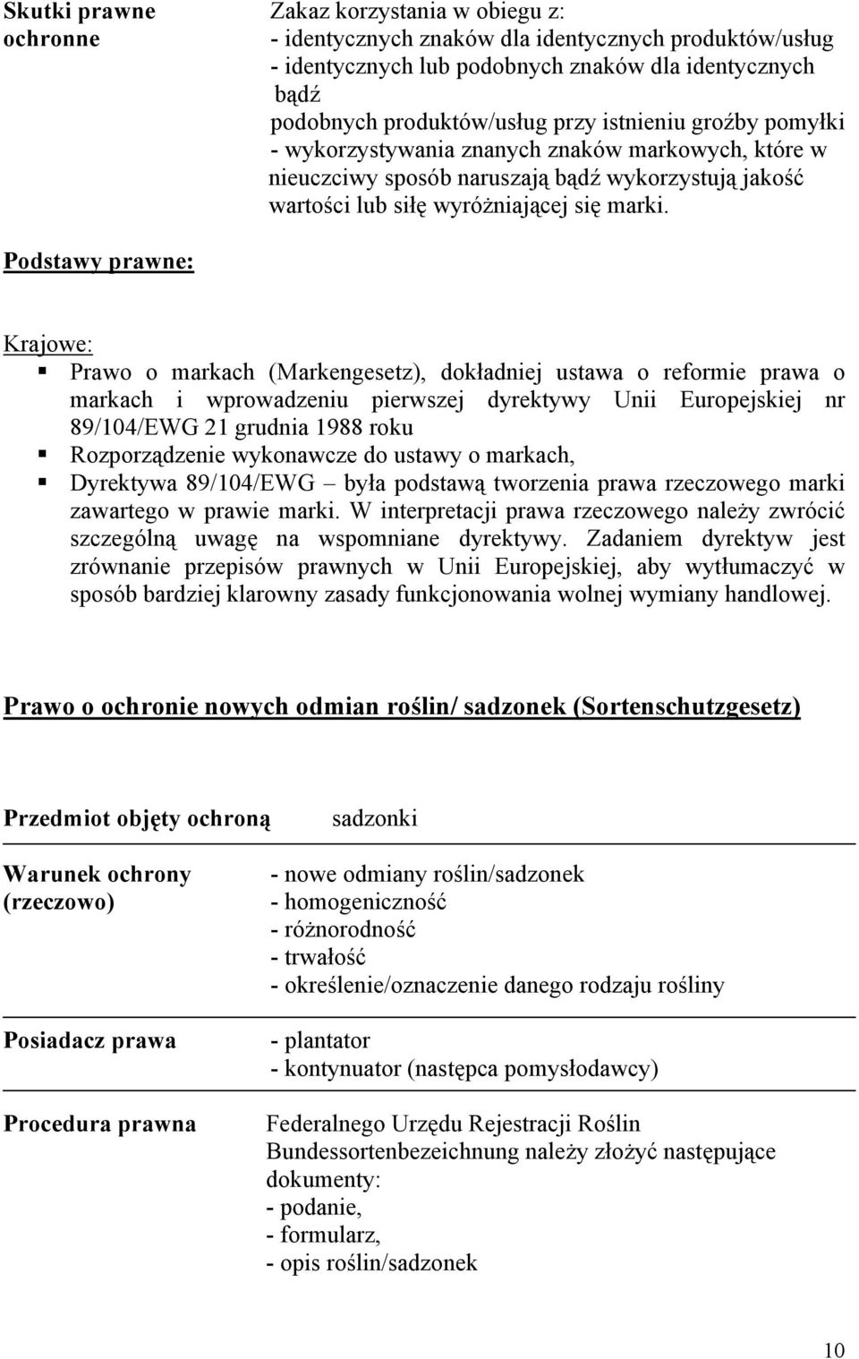 Podstawy prawne: Krajowe: Prawo o markach (Markengesetz), dokładniej ustawa o reformie prawa o markach i wprowadzeniu pierwszej dyrektywy Unii Europejskiej nr 89/104/EWG 21 grudnia 1988 roku